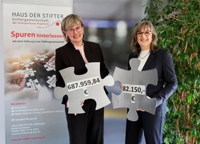 Cornelia Kollmer und Susanne Stippler Cornelia Kollmer und Susanne Stippler mit Spendenscheck vom HAUS DER STIFTER